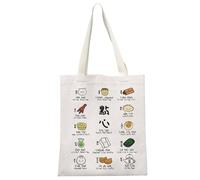 JTOUK Dim Sum Sac fourre-tout asiatique chinois Dumplings Cadeau Hong Kong Food Meme Cadeau pour les amateurs de cuisine chinoise, Dim Sum Tote EU, 13.78 inch x 14.96 inch, Large