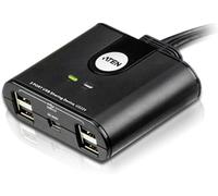 JUIR-Us224 Partageur 4 Peripheriques Usb 2.0 Pour 2 Pc