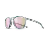 Julbo CANYON SPECTRON