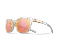 Julbo SPARK REACTIV