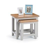 Julian Bowen Biarritz Console