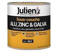 Julien Peinture Sous-couche pour alu, zinc, cuivre, galvanisé, supports lisses 6m² - intérieur et extérieur - Blanc Mat 0,5L