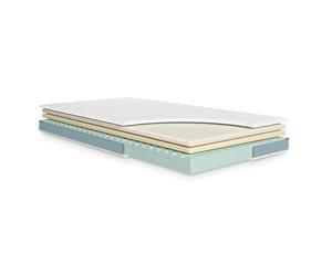 Julius Zöllner Dr. Lübbe Junior Matelas Junior, Mousse à mémoire de Forme et Mousse Froide pour Un Maximum de Confort, certifié Oeko-Tex Standard 100, fabriqué en Allemagne, Dimensions 140 x 200 cm