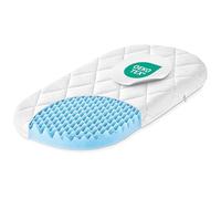 Julius Zöllner Matelas de poussette Dr. Lübbe Air Plus, 78 x 36 cm
