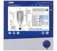 Jumo 00726480 API - Écran tactile