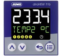 Jumo Afficheur numérique