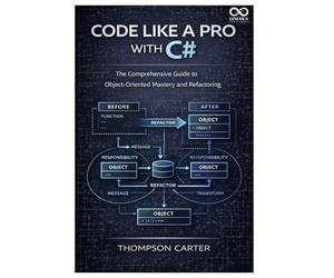 Junior to Code Like a Pro with C#: The Comprehensive Guide to ObjectOriented Mastery and Refactoring