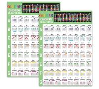 Junlego Lot de 2 mini tableaux d'accords de guitare plastifiés pour débutants format A4