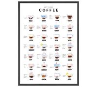 JUNOMI® Poster Café A2 avec cadre Bois Noir, 28 Types de Café, Déco cuisine avec guide et noms de 28 cafés