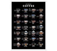 JUNOMI® Poster Café A3 avec cadre Bois Blanc, 28 Types de Café, Déco cuisine avec guide et noms de 28 cafés