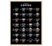 JUNOMI® Poster Café A3 avec cadre Bois Naturel, 28 Types de Café, Déco cuisine avec guide et noms de 28 cafés