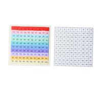 JunZheHub Tableau de Mathématiques En Bois avec Plateau de 100 Cases pour L'apprentissage Préscolaire et La Coordination œil-main, Idéal pour Les Garçons et