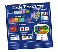 JunZheHub Tableau de Poche Du Centre Du Cercle de Parole - Tableau de Poche éducatif pour L'éducation Préscolaire, Cercle Centre de temps L, 102x100cm