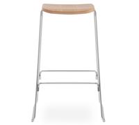 Just Barstool Barhocker Normann Copenhagen-eiche/chrom-mit Lehne, 75 cm - 5712396016194