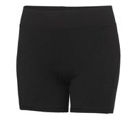 Just Cool Wicking Filles Femmes Noir Athltique Short Entranement