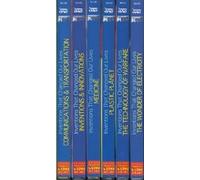 Just The Facts: Inventions That Changed Our Lives