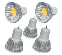 JUTHREE Ampoule LED GU5.3, Gradable 9W 900LM, Lampes halogènes 90W Équivalent, Angle de Faisceau de 60 degrés, Base MR16 AC 220-240V(Blanc Froid)