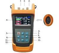 JW3213N PON Compteur de puissance optique FTTx PON Compteur de puissance optique intégré et localisateur de défauts visuel rouge