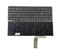 JWEINENL RU FR GR SP, Compatible for Lenovo, Compatible for IdeaPad,320-15IKB 320-15ABR-15AST-15IAP NoBacklight Gris Touche d'alimentation Clavier for Ordinateur Portable(RU NoBacklight Grey)