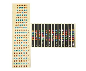 Jxngery Échelle de Guitare Colorful Note Sticker Easy Liading Master Chords 2pcs Music Decal débutant