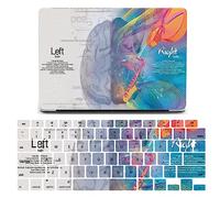 JZ Hard Shell Cas pour MacBook Air 13 inch Case 2024 2023 2022 M3 A3113 M2 A2681 Brain Case with Free Keyboard Cover Set - F