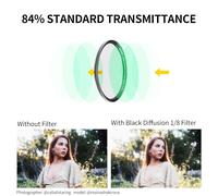 K & F Concept-Filtre d'objectif magnétique à diffusion de brume noire,1/4,1/8,effets spéciaux,tournage vidéo,similaire au li,58mm,62mm,67mm,77mm,82mm - Type 0.87 transmittance-72MM