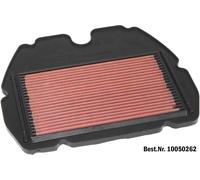 K&N CBR 600 F2, 91- 94