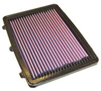 K&N Filtre à air 33-2748-1 – Haute performance lavable – Alfa/Fiat (1995–2008)