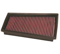 K&N Filters 33-2849 Filtre à air pour MERCEDES-BENZ,NISSAN,RENAULT