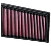 K&N Filters 33-2944 Filtre à air pour NISSAN,RENAULT