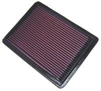 K&N Filtre à air de remplacement compatible avec Buick, Cadillac, Chevrolet 1994-1996 (33-2057)