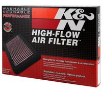 K&N 33-2975 Filtre à Air du Moteur: Haute Performance, Premium, Lavable, Filtre de Remplacement, Plus de Pouvoir, 2009-2018 (C-Elysee, Berlingo, C3, C4, C5, DS3, DS5, 4008, Expert, Partner, 2008)