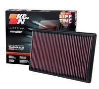 Filtre De Remplacement Pour Dodge Ram 1500 4.7l V8 2002 - 33-2247 K&n