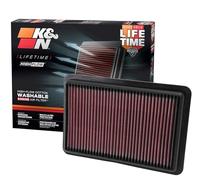 Filtre A Air De Remplacement 33-2480 Compatible Avec Mazda