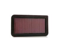 Filtre de remplacement pour Mazda MX5 2.0 2006 2006