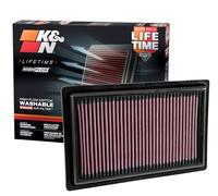 K&n Tauschluftfiltre 33-3034 Mercedes Benz C 160 180 E Glc SLC SLK 200 300 350