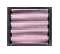 K&n Tauschluftfiltre 33-2069 VW Golf 1991-02 Vento 1,4i 1,6i 1,8i 2,0i 2,8i 1,9d