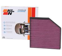 Filtre d'habitacle Premium Protect