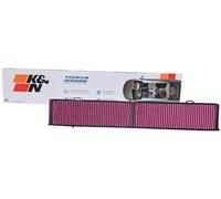 Filtre d'habitacle Premium Protect