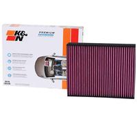 Filtre d'habitacle Premium Protect