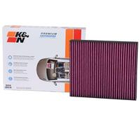 Filtre d'habitacle Premium Protect