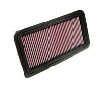 Filtre de remplacement pour Mazda MX5 2.0 2006 2006