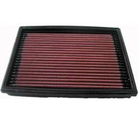 Filtre de remplacement pour Citroen / Peugeot