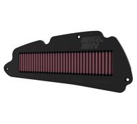 K&N FORZA 300/350 AN. 21-