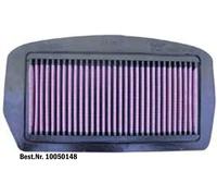 K&N FZ-6 /FAZER, 04-