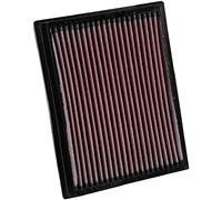 K&N KN33-2914 Changement de Filtre à Air