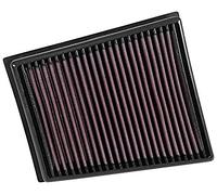 K&N KN33-3057 Changement de Filtre à Air