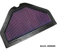 K&N ZZ-R 1100/1200