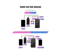 K9 Voice Changer Carte Son en Direct 12 TonalitéS éLectriques Microphone Carte Son de Diffusion en Direct pour TéLéPhone Portable Ordinateur PC