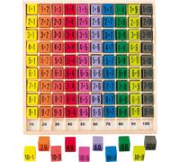 KAAQL-Couleurs D'Enfance-Jeu De Table De Multiplication-Chiffres De 1 À 10-Pour Apprendre Les Mathématiques De Façon Ludique-Jeu Éducatif Et Scientifique-Bois